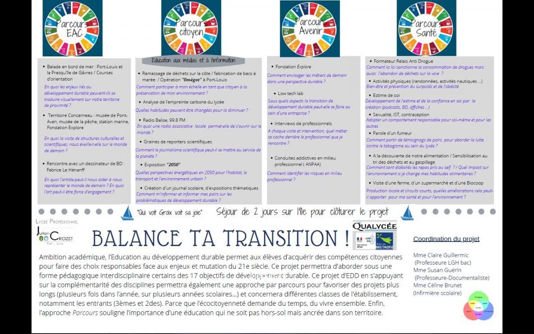 BALANCE TA TRANSITION
